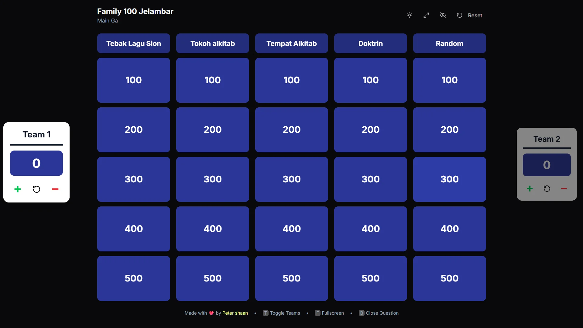Jeopardy Board